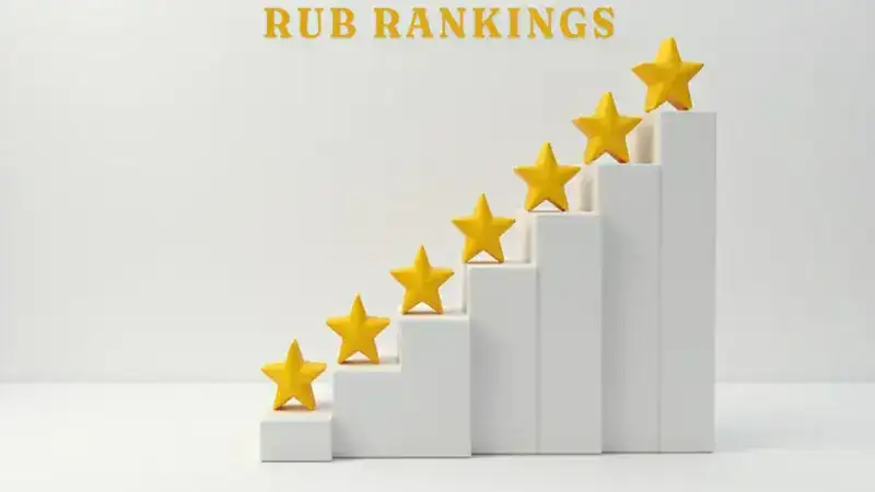 RUB Rankings